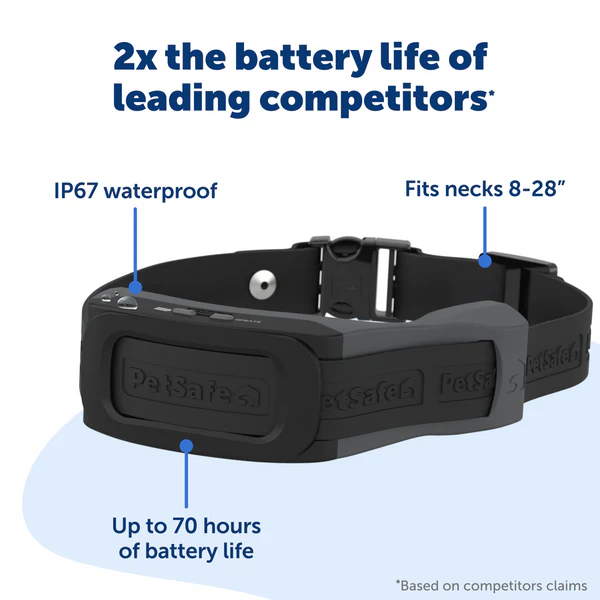 Πάνω από τη στενή εικόνα του PetSafe Guardian 2.0 GPS Collar με καλές διαδρομές για τη διάρκεια ζωής της μπαταρίας και το μέγεθος/προσαρμογή